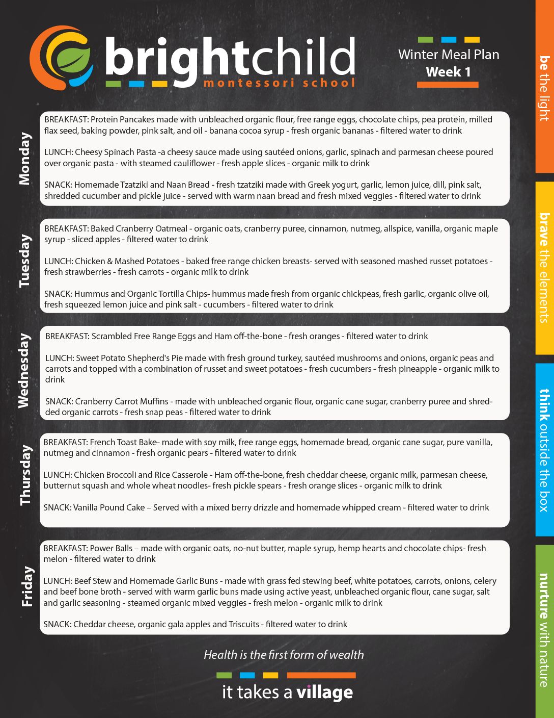 My Bright Line Eating Plan Update UpBeat Living