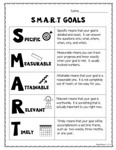 SMART Goal Examples For Your Money This Coming Year