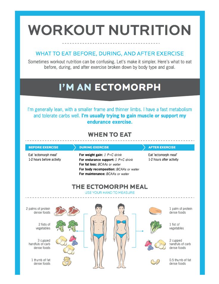 Lean Eating for Women – First Phase (6 weeks)