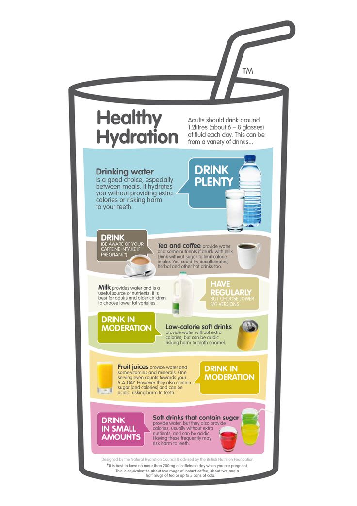 7 Foods for Healthy Eyes Eye and Vision Sharecare