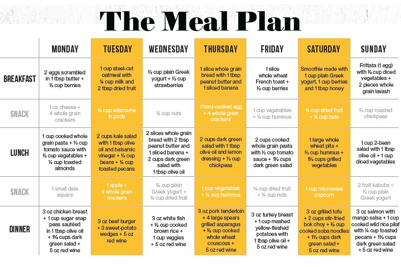 The Advantages of Not Eating Fast Foods LIVESTRONG.COM