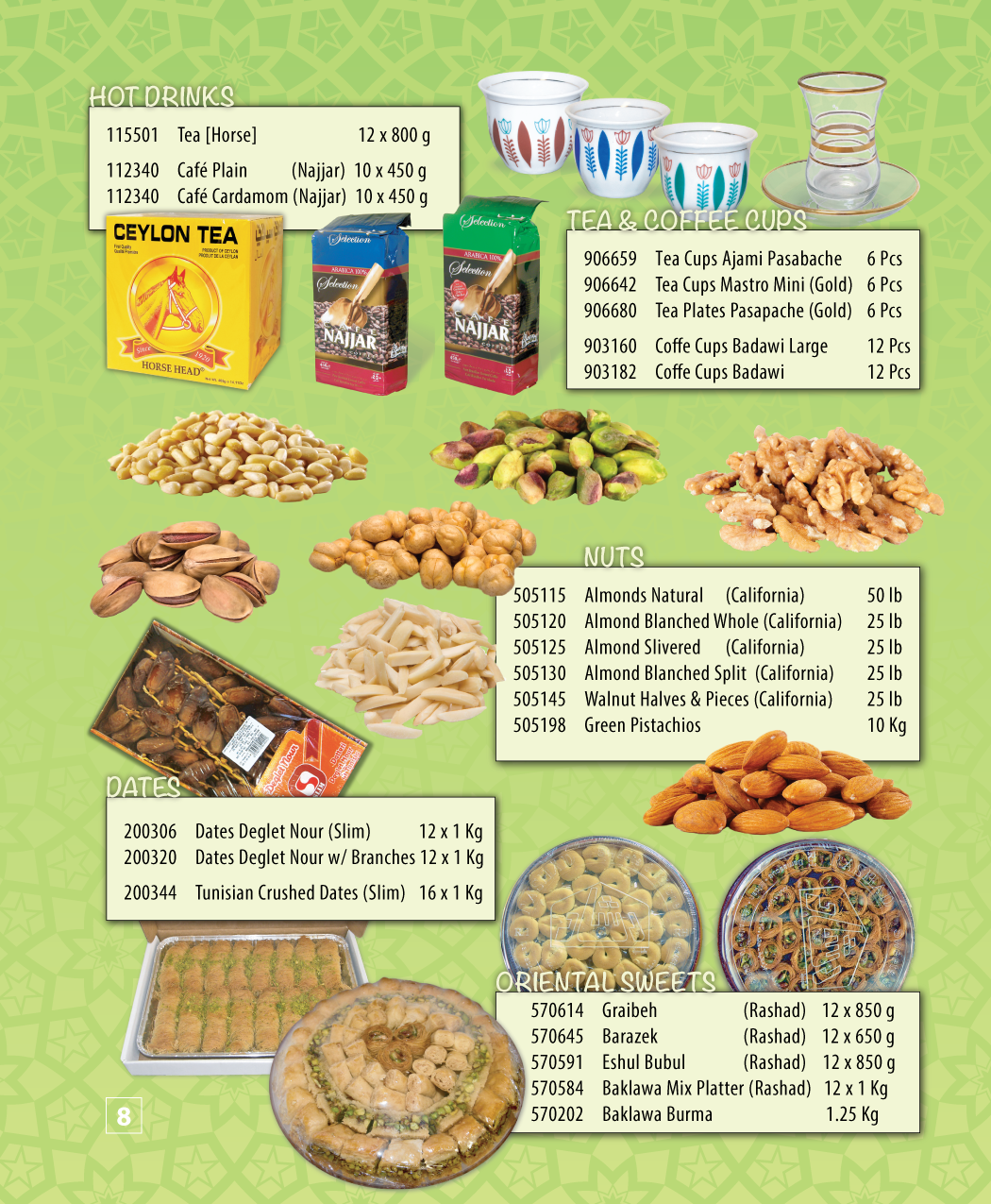 Food Quality and Preference EndNote