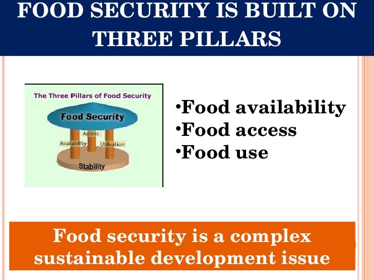 Trade rules and food security Startseite