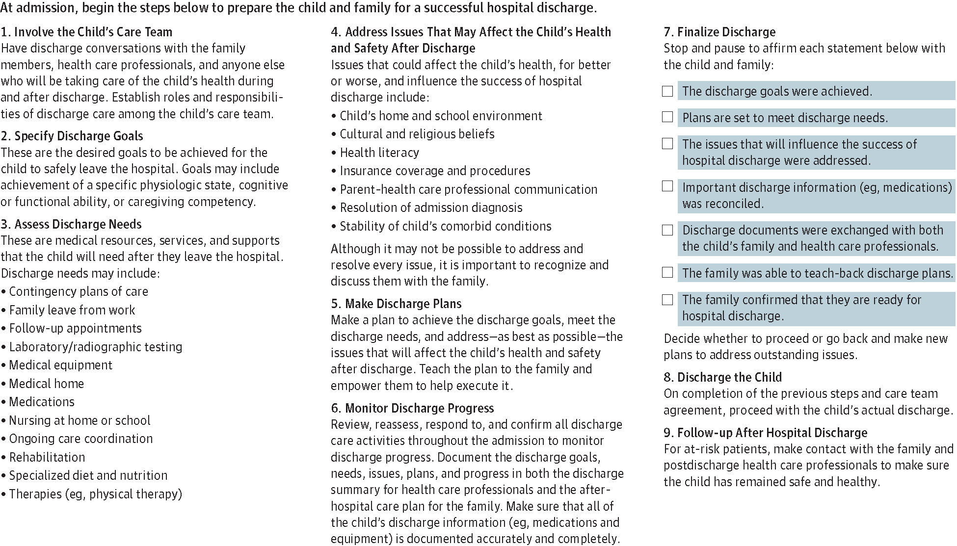 Effects of parent and child behaviours on overweight and