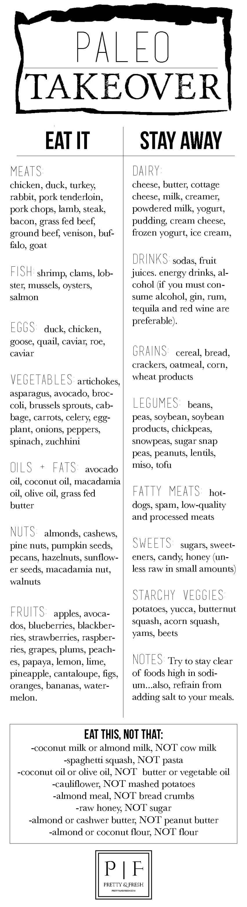 What Is Clean Eating (Essential Tips + Clean Eating Meal Plan)