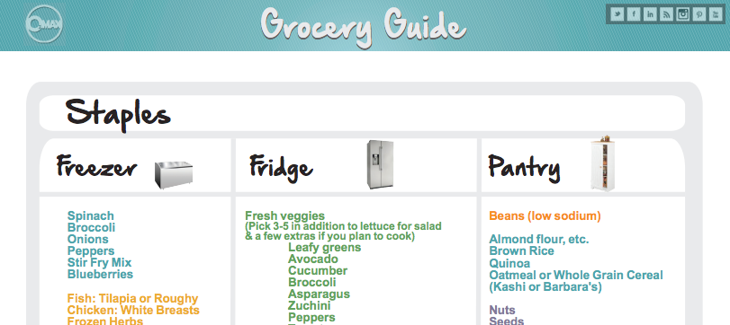 Healthy Eating Guide Healthy Teens @ The Regional