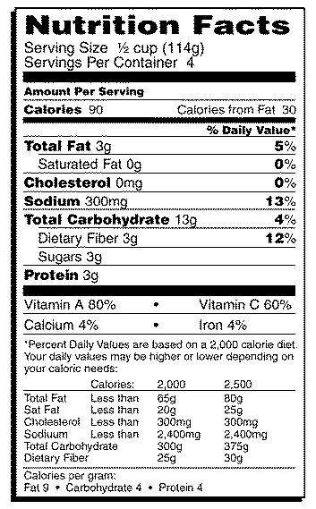 The Truth About Food Labels Recipes For a Better Life