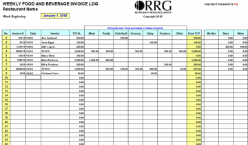 Food and Beverage Control System